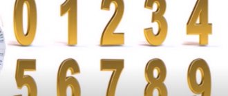 Numbers in a phone number that bring luck and money