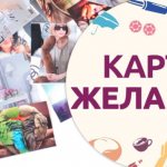 Карта желаний по секторам: как ее делать ( аффирмации для карты целей)