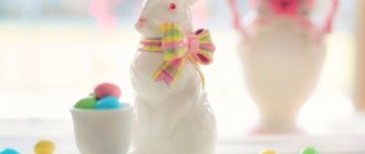 Why is the rabbit a symbol of Easter?